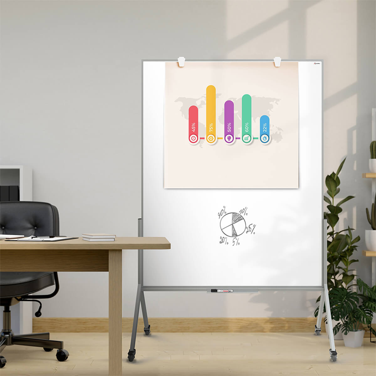 Mobile Board DIX